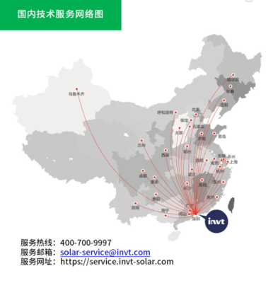 五大關(guān)鍵賦能，英威騰助力光伏整縣推進網(wǎng)絡(luò)技術(shù)服務(wù)